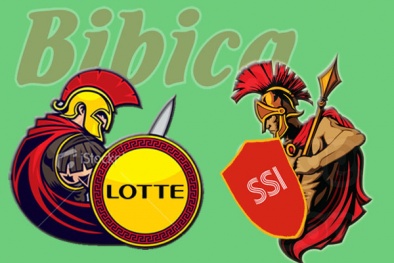 SSI và Lotte đang gom cổ phiếu Bibica từ nhà đầu tư nhỏ lẻ?